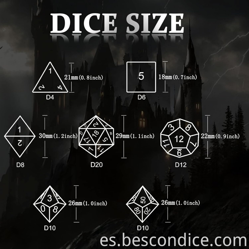 Dice Size